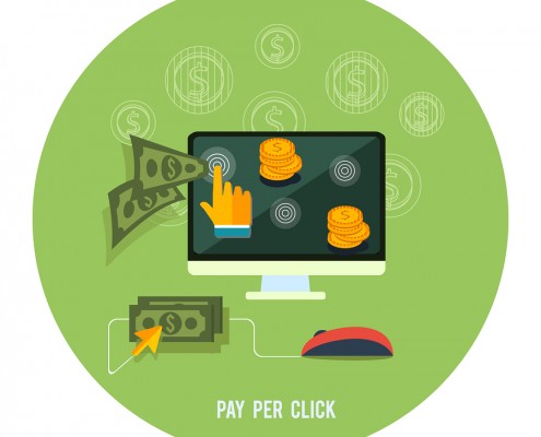 Pay Per Click Internet Advertising Model